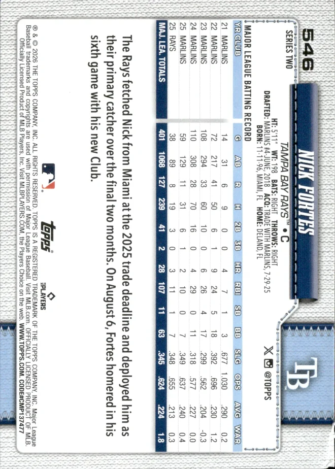 Nick Fortes card back