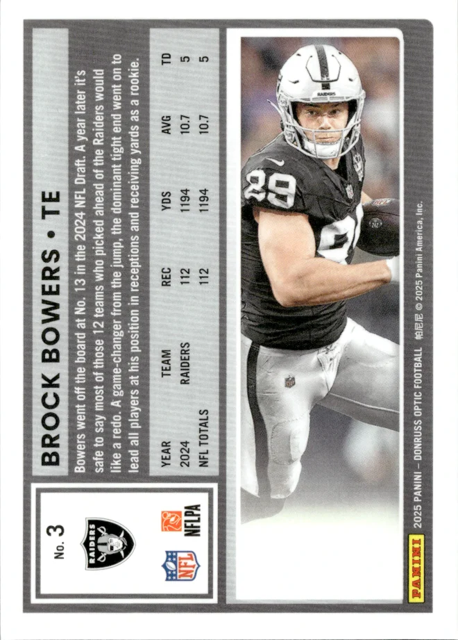 Brock Bowers card back