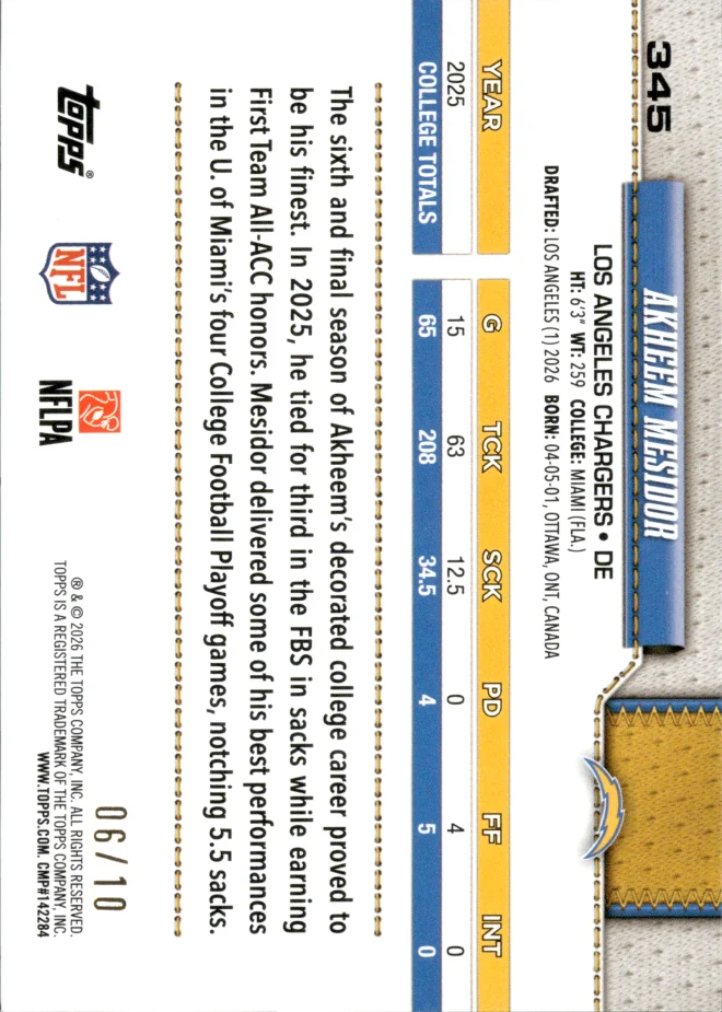 Akheem Mesidor card back
