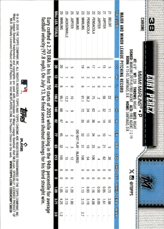 Eury Pérez card back