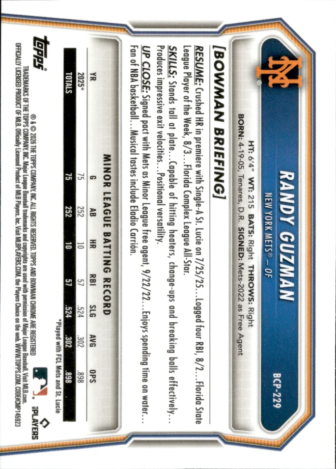 Randy Guzman card back