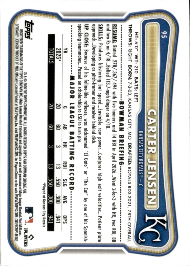 Carter Jensen card back
