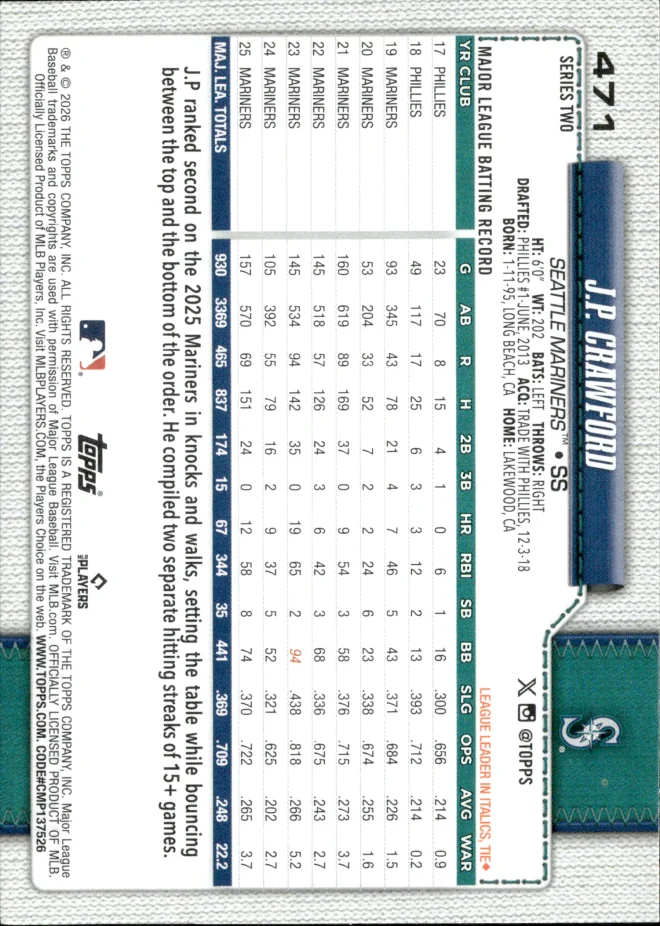 J.P. Crawford card back