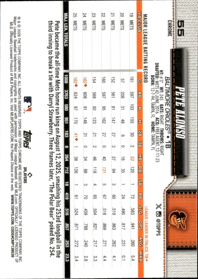 Pete Alonso card back