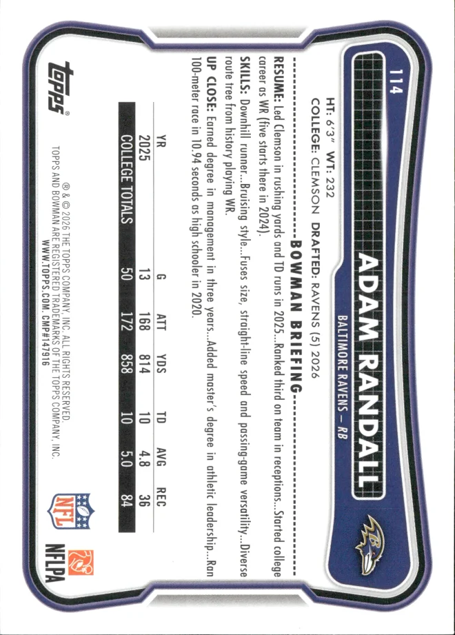 Adam Randall card back