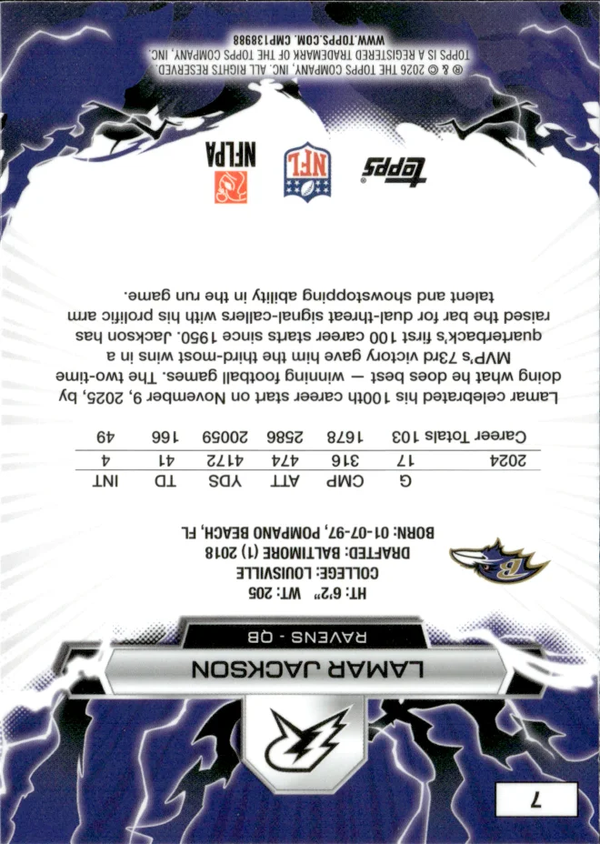 Lamar Jackson card back