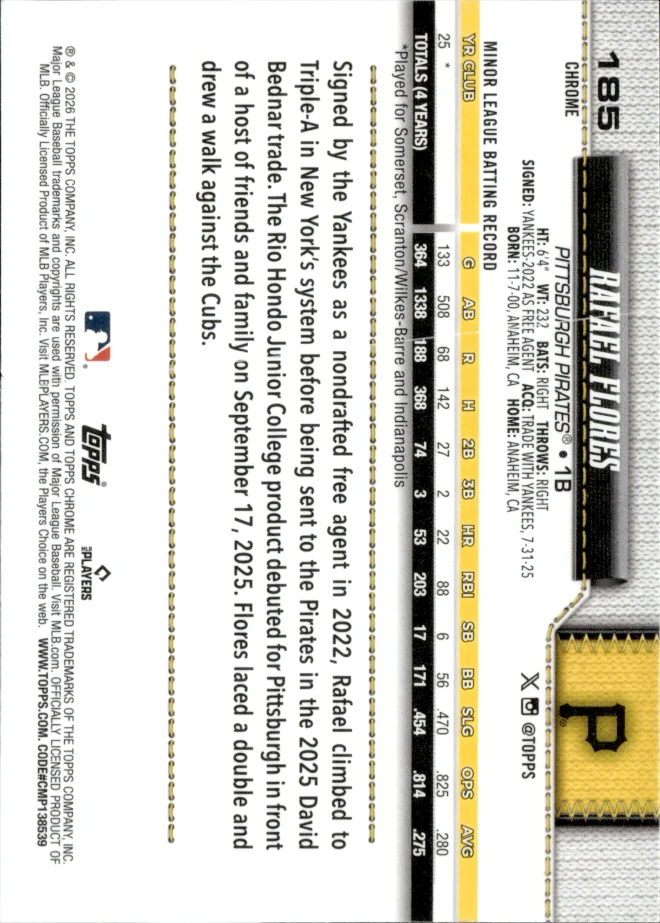 Rafael Flores card back