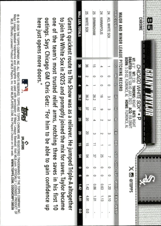 Grant Taylor card back