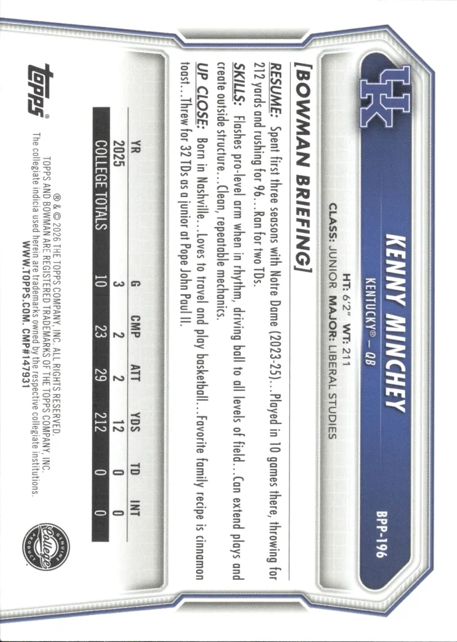Kenny Minchey card back