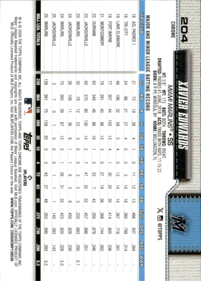 Xavier Edwards card back