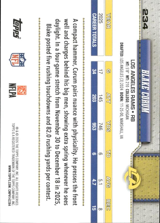 Blake Corum card back