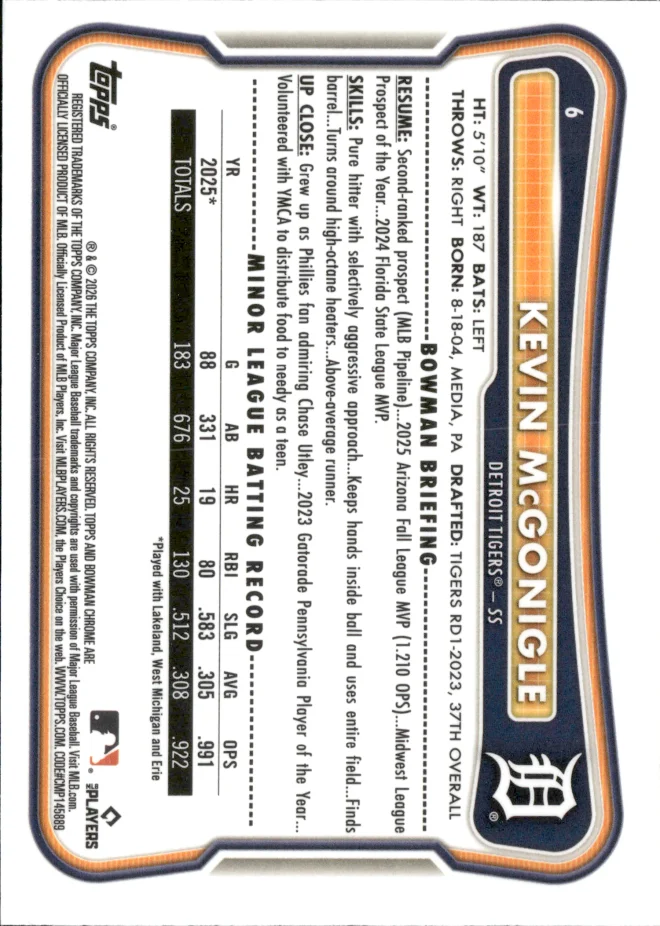 Kevin McGonigle card back