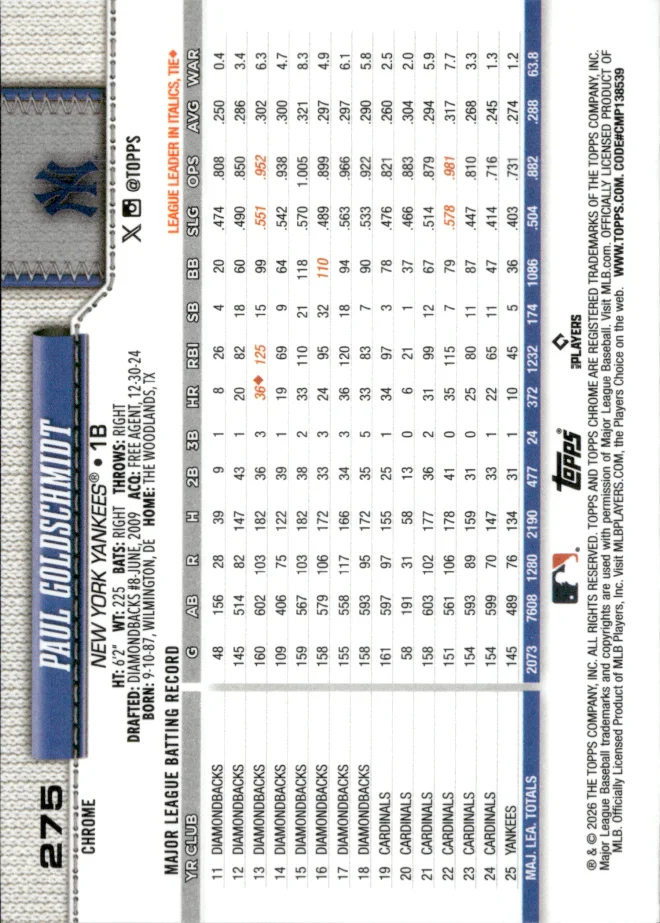 Paul Goldschmidt card back
