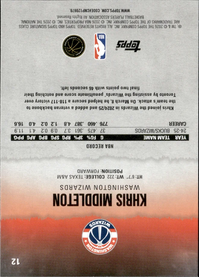 Khris Middleton card back