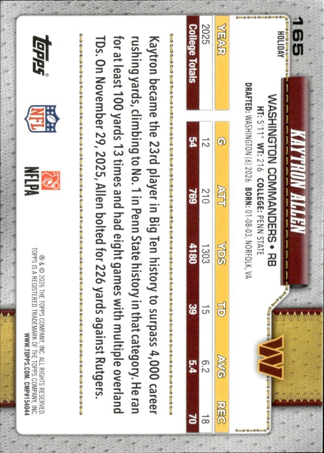 Kaytron Allen card back
