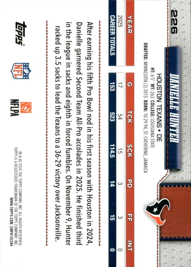 Danielle Hunter card back