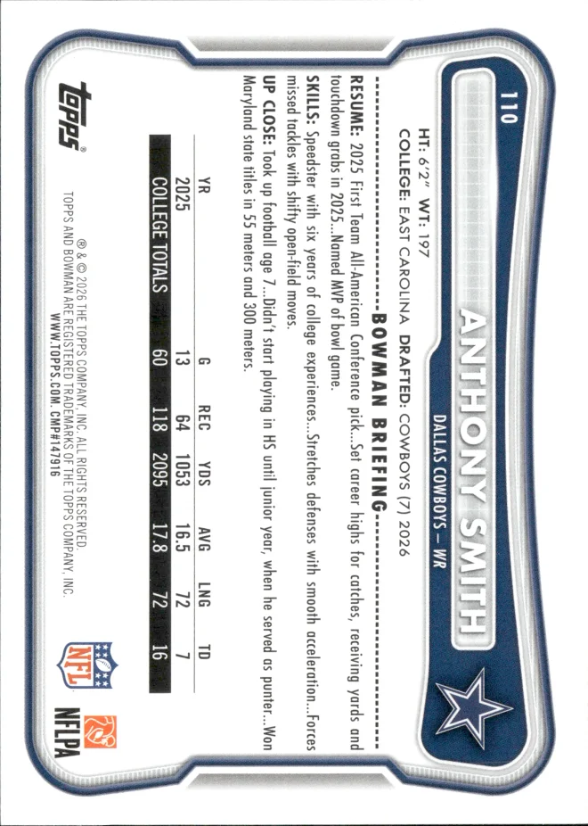 Anthony Smith card back