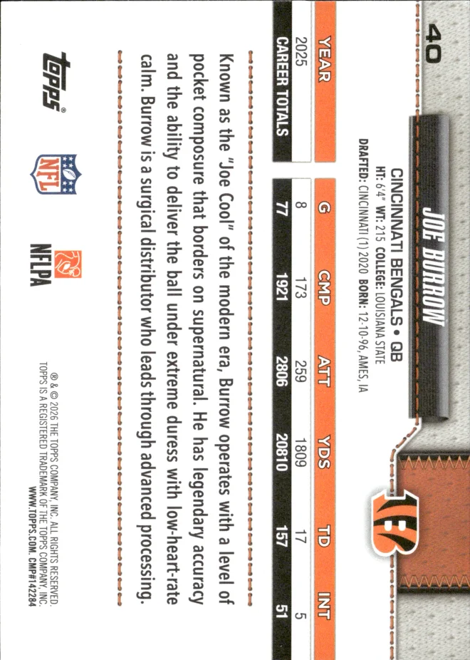 Joe Burrow card back