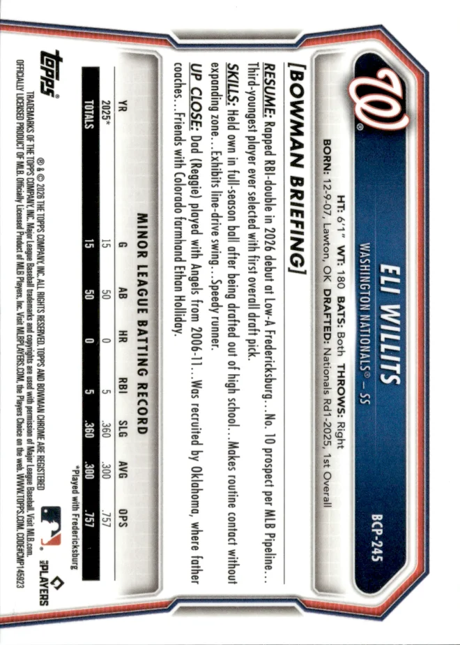 Eli Willits card back