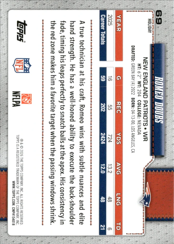 Romeo Doubs card back