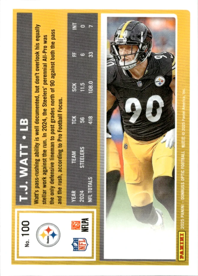 T.J. Watt card back