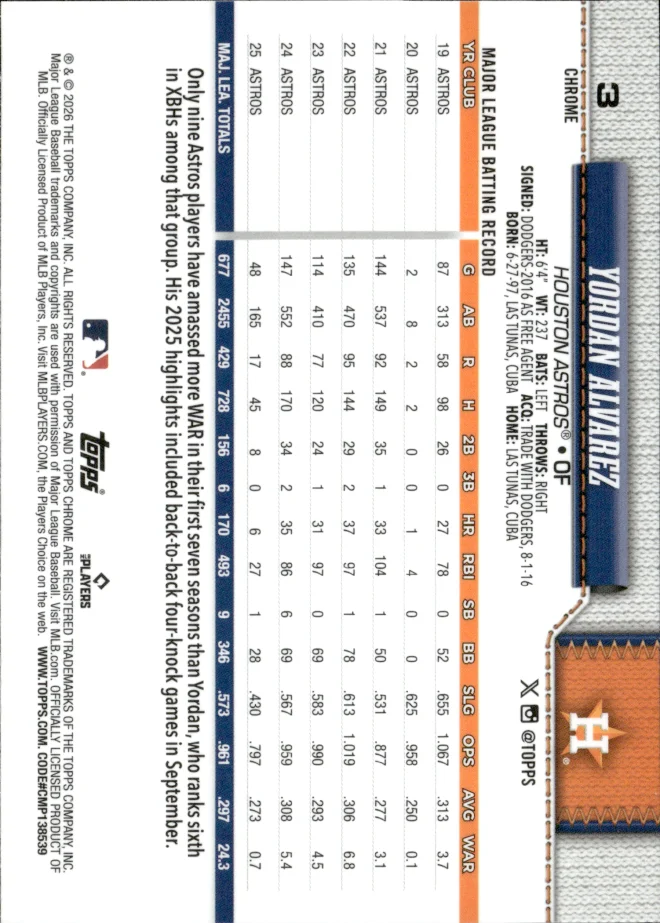 Yordan Alvarez card back