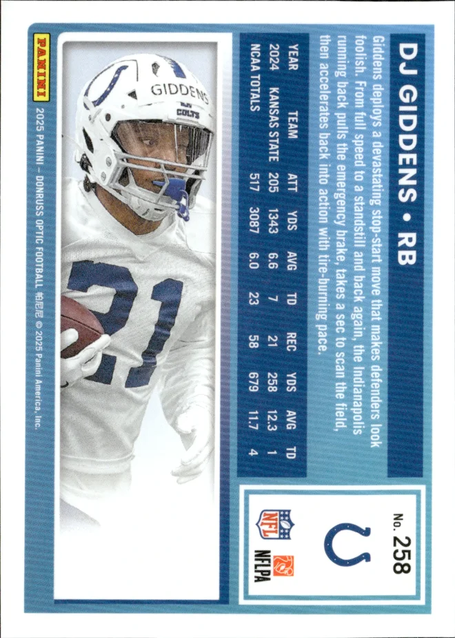 DJ Giddens card back