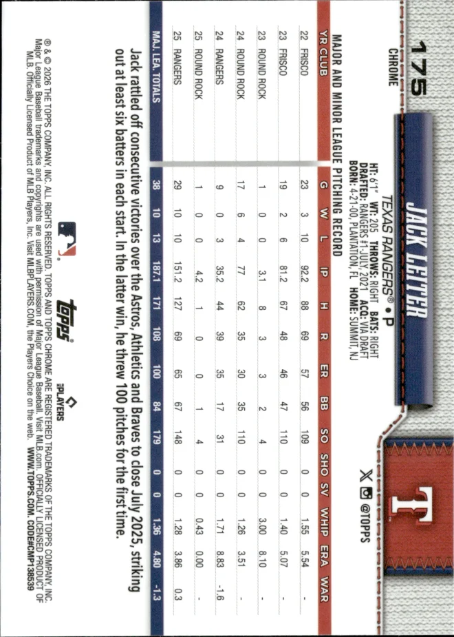 Jack Leiter card back
