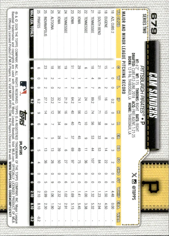 Cam Sanders card back