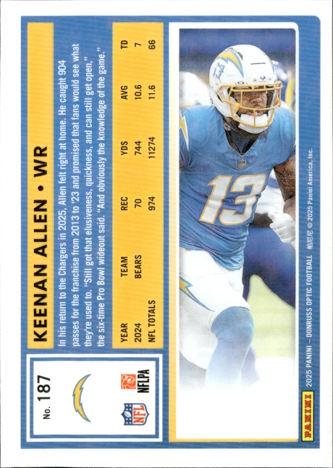 Keenan Allen card back
