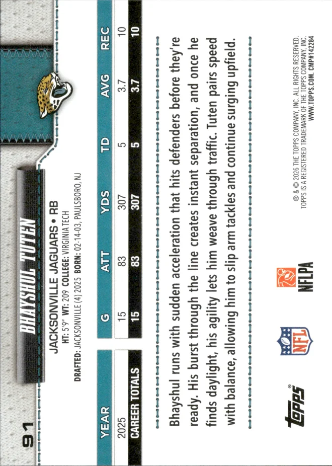 Bhayshul Tuten card back