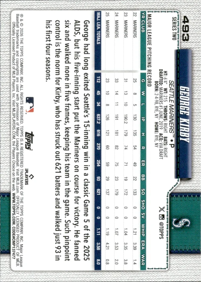 George Kirby card back