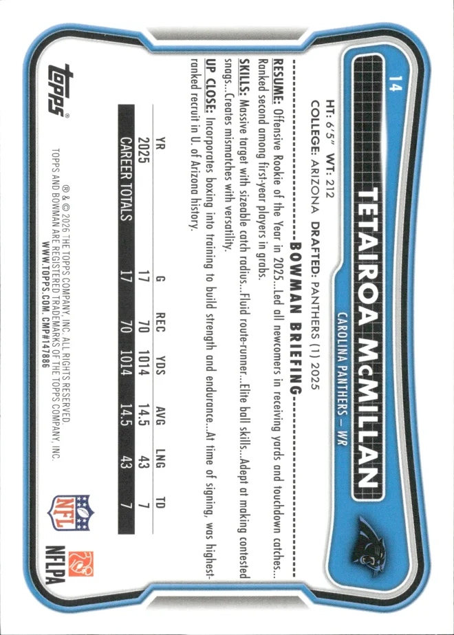 Tetairoa McMillan card back