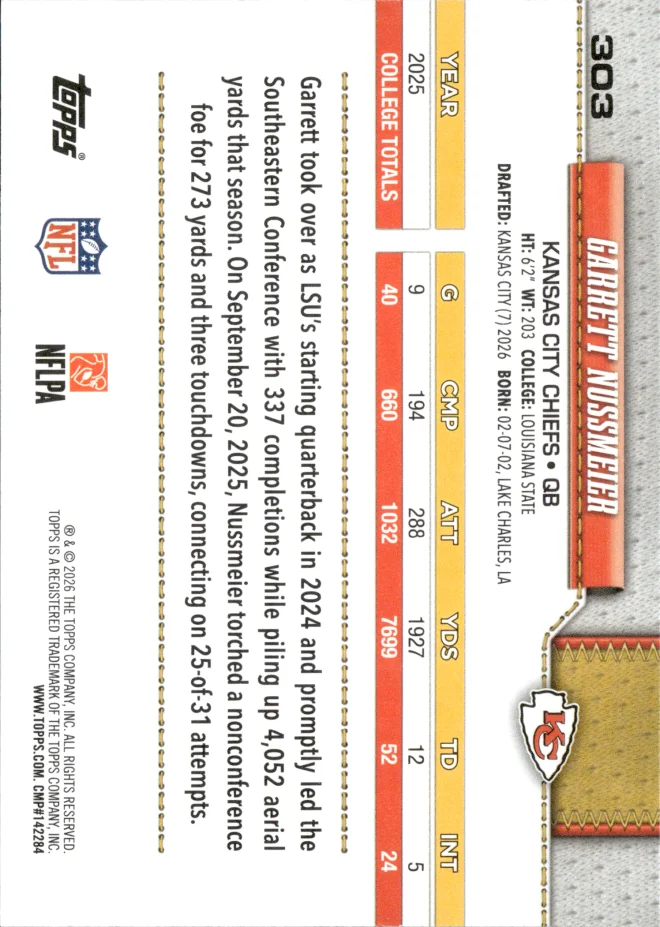Garrett Nussmeier card back