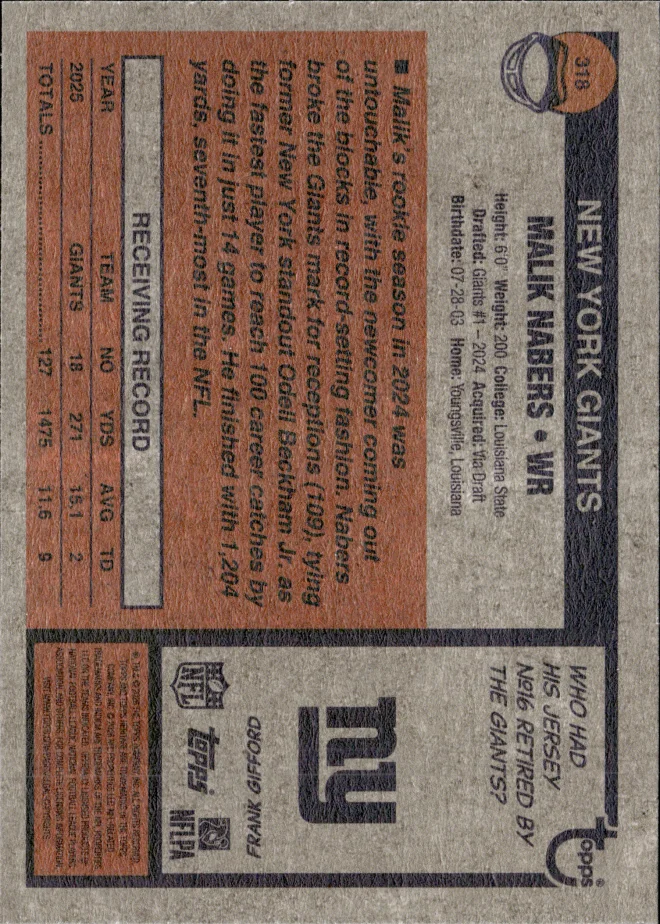 Malik Nabers card back
