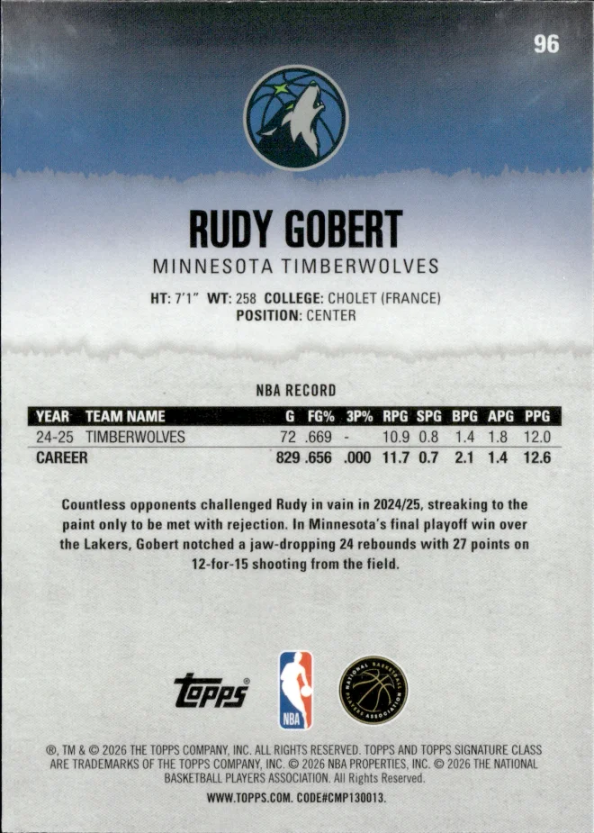 Rudy Gobert card back