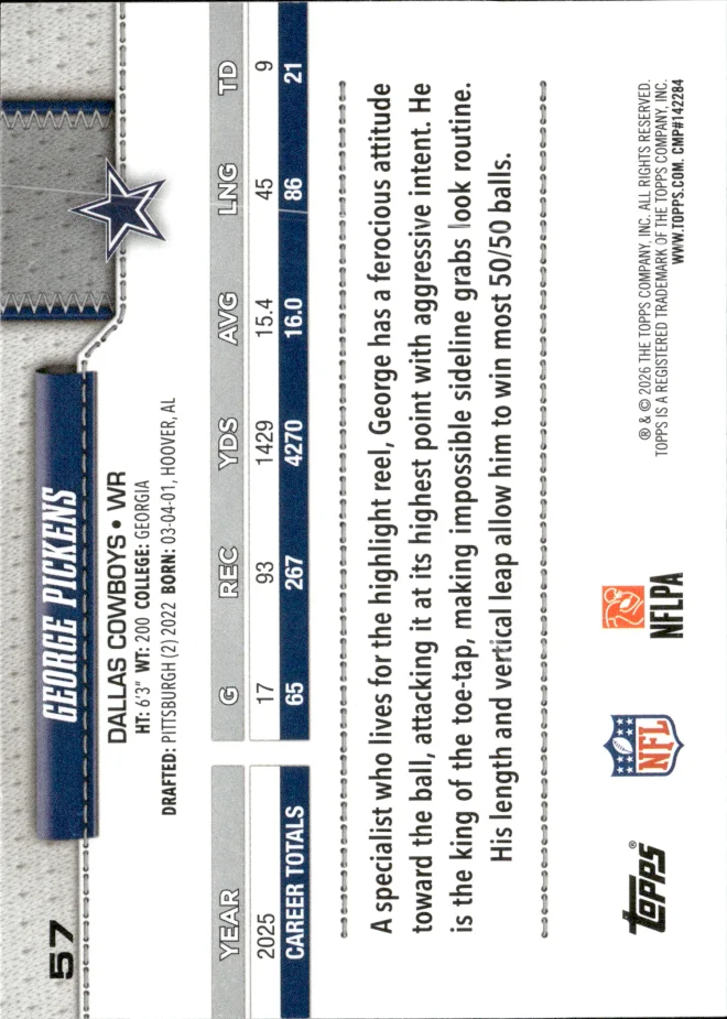 George Pickens card back