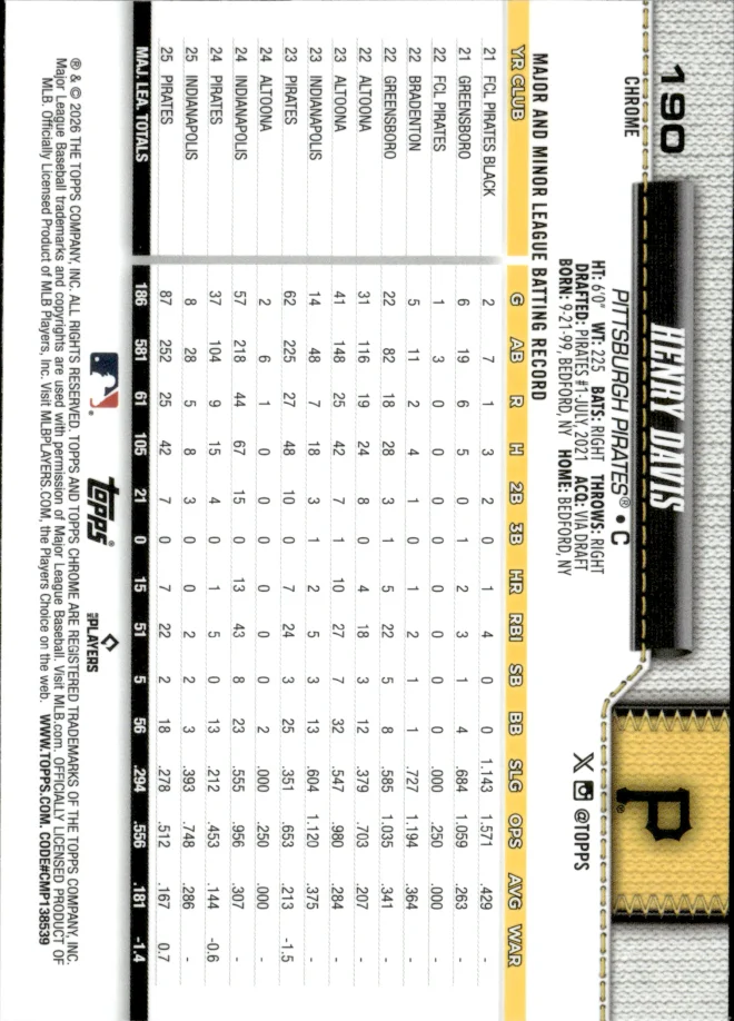 Henry Davis card back