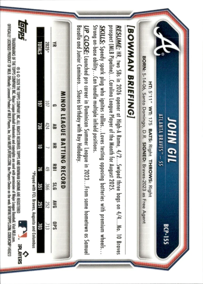John Gil card back