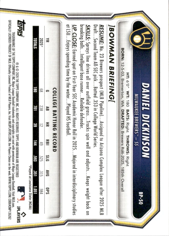 Daniel Dickinson card back