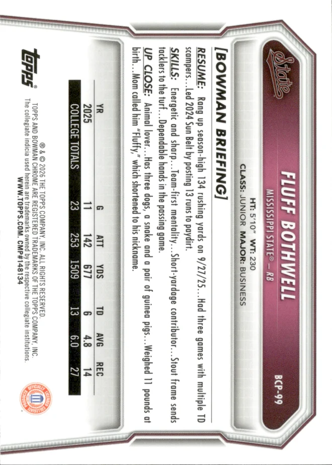 Fluff Bothwell card back