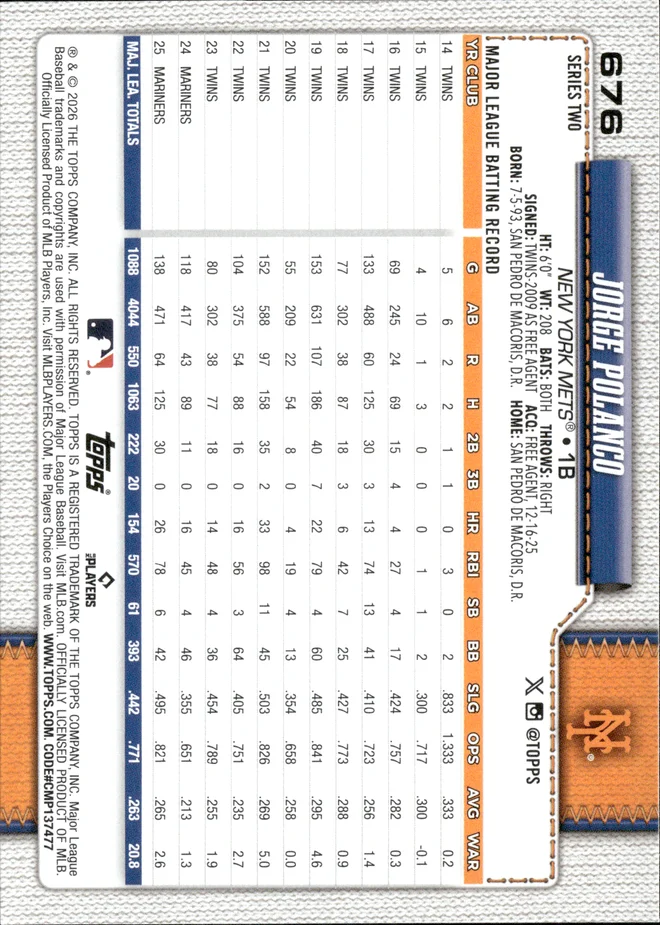 Jorge Polanco card back