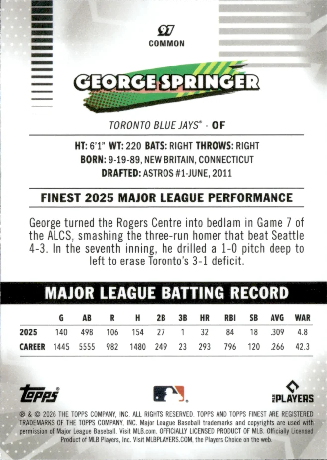 George Springer card back