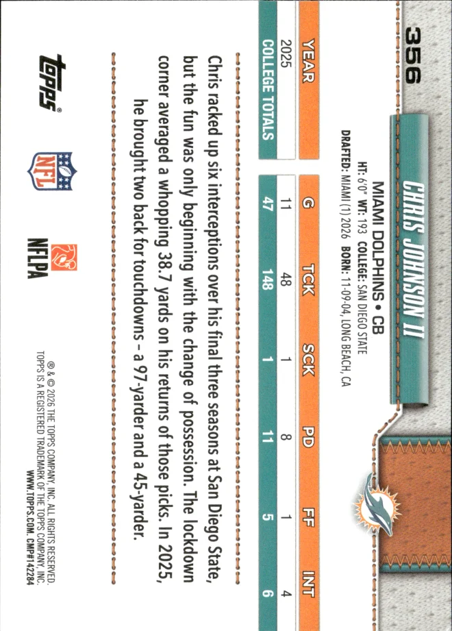 Chris Johnson II card back
