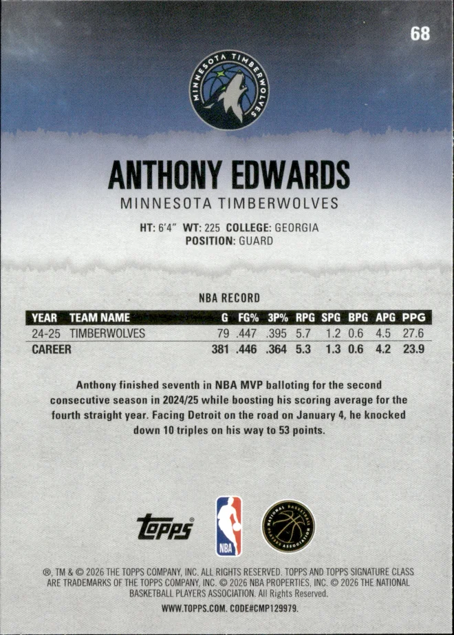 Anthony Edwards card back