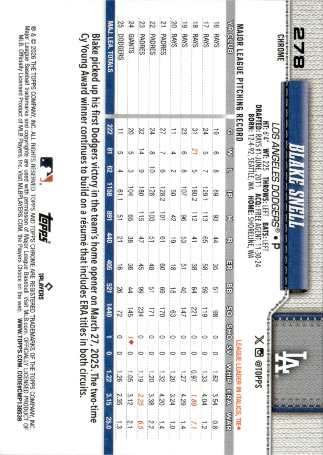 Blake Snell card back