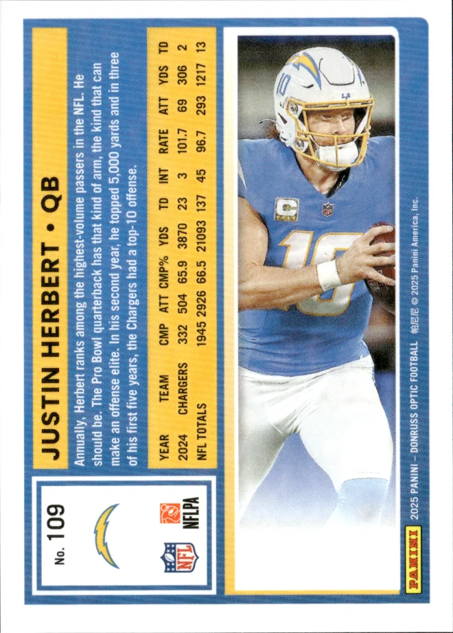 Justin Herbert card back