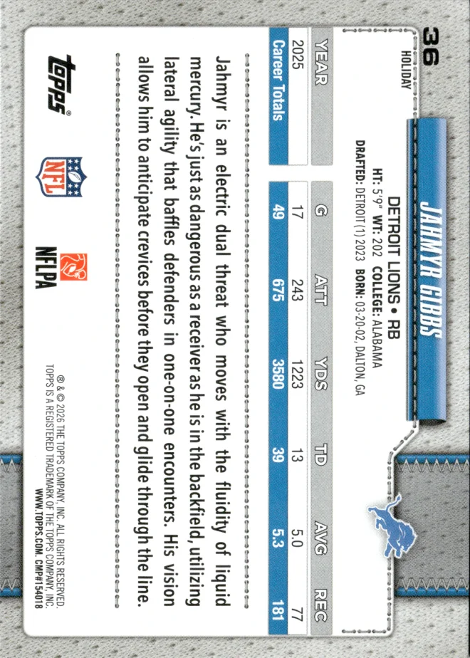 Jahmyr Gibbs card back