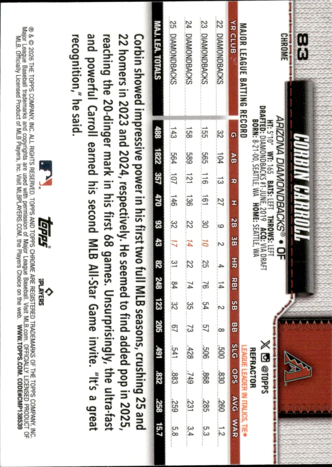 Corbin Carroll card back