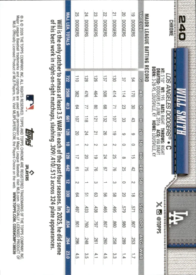 Will Smith card back